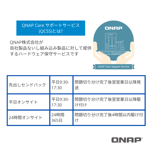 TS855eU-RP-8G/初期設定済/ドライブ搭載 | QNAP Japan eShop
