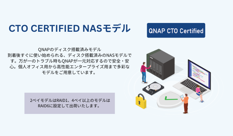 CTO QNAP NAS